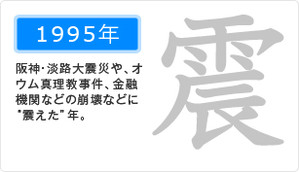 1995